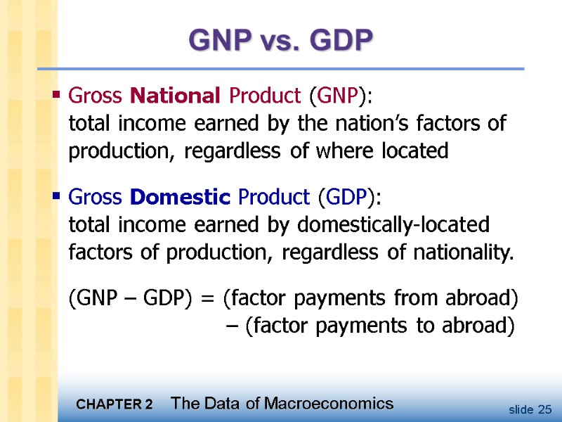 GNP vs. GDP Gross National Product (GNP):  total income earned by the nation’s